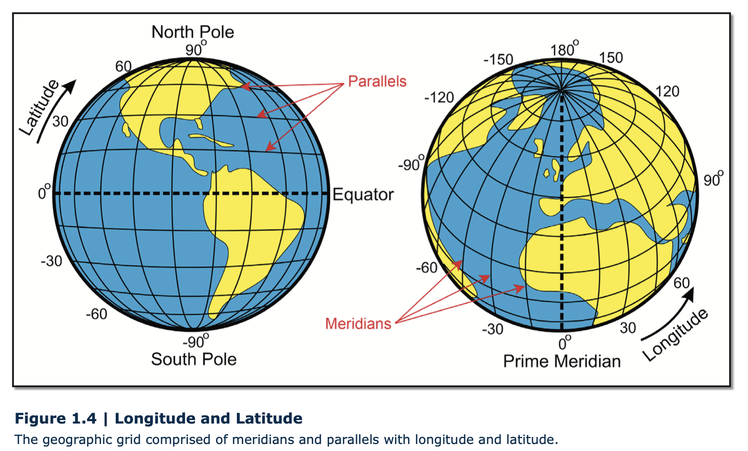 Introduction to Geography - THE BOOK NOTES